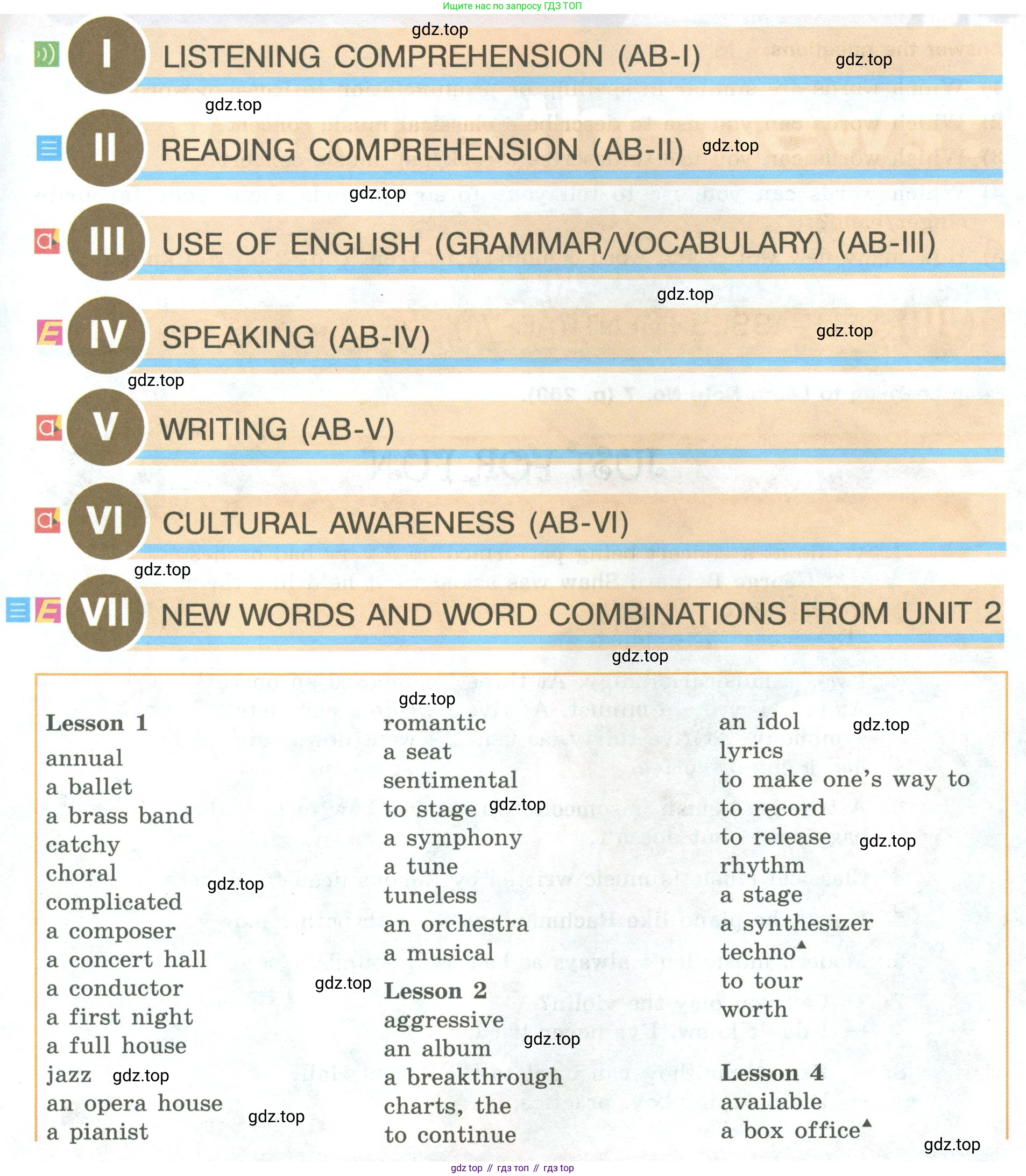 ГДЗ Английский язык (english), 9 класс Учебник (Student's book), авторы: Кузовлев Владимир Петрович (Kuzovlev Vladimir), Лапа Наталья Михайловна, Перегудова Эльвира Шакировна, Дуванова Ольга Викторовна, Стрельникова Ольга Викторовна (Strelnikova Olga), Кузнецова Елена Вячеславовна, Костина Ирина Павловна, Кобец Юлия Николаевна, издательство Просвещение, Москва, 2019, салатового цвета, страница 53, Условие