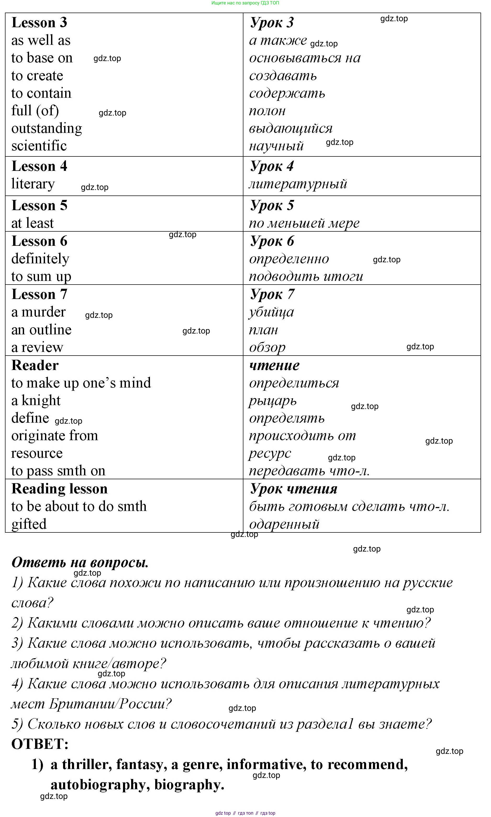 ГДЗ Английский язык (english), 9 класс Учебник (Student's book), авторы: Кузовлев Владимир Петрович (Kuzovlev Vladimir), Лапа Наталья Михайловна, Перегудова Эльвира Шакировна, Дуванова Ольга Викторовна, Стрельникова Ольга Викторовна (Strelnikova Olga), Кузнецова Елена Вячеславовна, Костина Ирина Павловна, Кобец Юлия Николаевна, издательство Просвещение, Москва, 2019, салатового цвета, страница 29, Решение (продолжение 4)