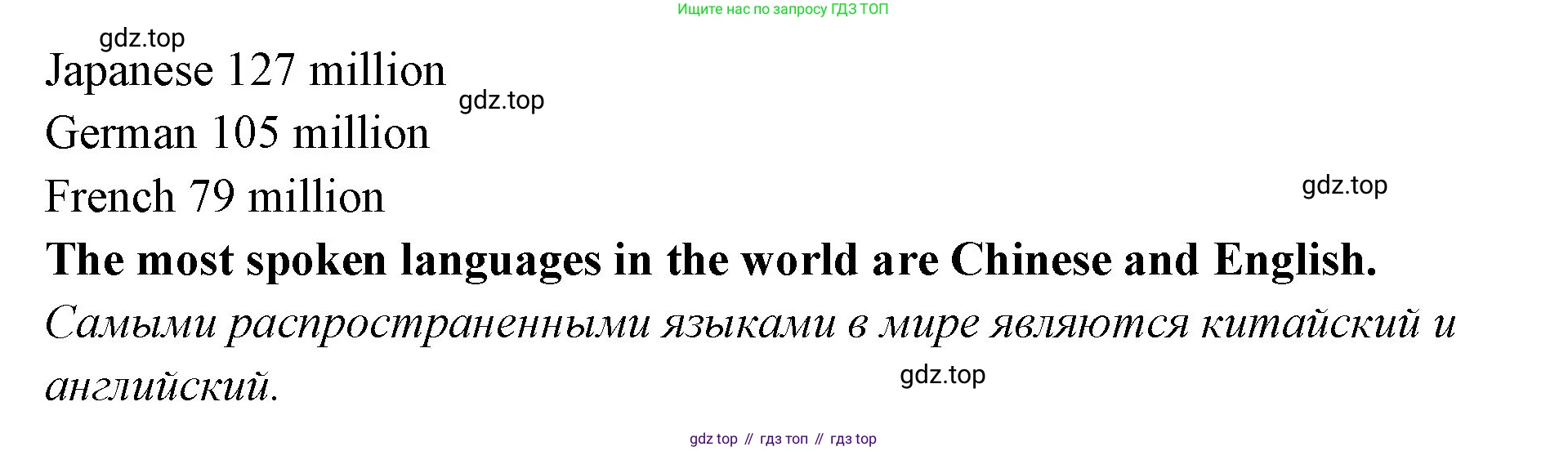 ГДЗ Английский язык (english), 9 класс Учебник (Student's book), авторы: Кузовлев Владимир Петрович (Kuzovlev Vladimir), Лапа Наталья Михайловна, Перегудова Эльвира Шакировна, Дуванова Ольга Викторовна, Стрельникова Ольга Викторовна (Strelnikova Olga), Кузнецова Елена Вячеславовна, Костина Ирина Павловна, Кобец Юлия Николаевна, издательство Просвещение, Москва, 2019, салатового цвета, страница 150, номер 2, Решение (продолжение 2)