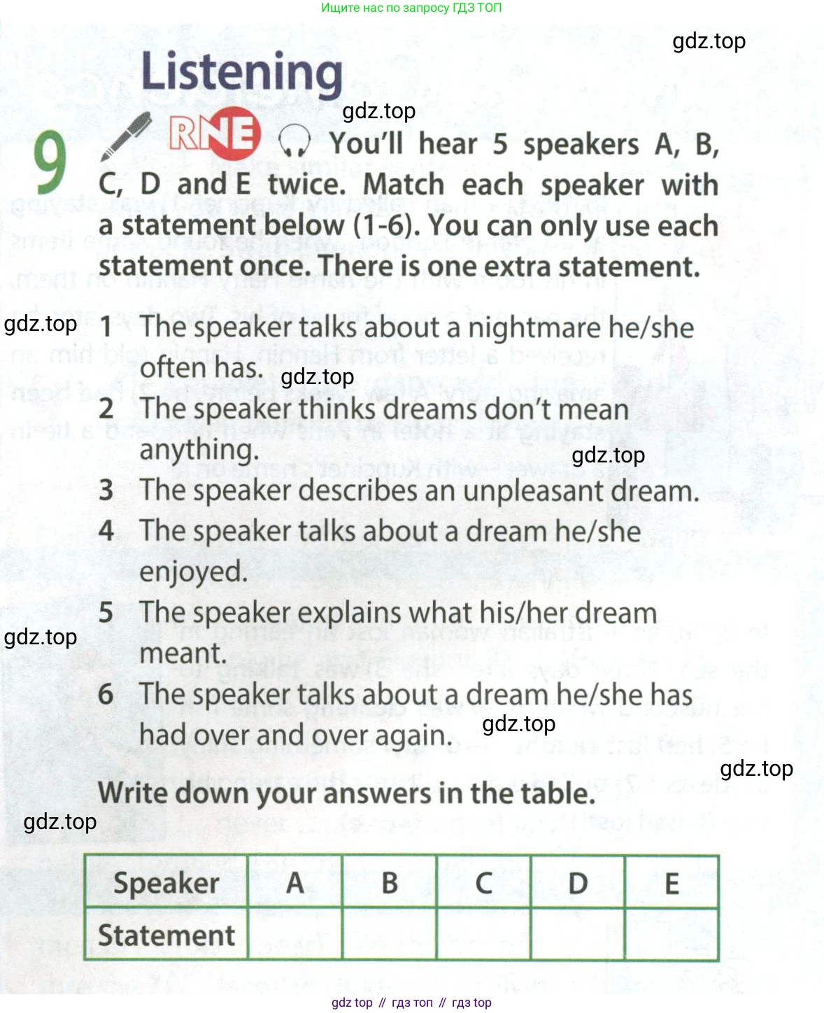 ГДЗ Английский язык (english), 9 класс Учебник (Student's book), авторы: Ваулина Юлия Евгеньевна (Vaulina Julia), Дули Дженни (Dooley Jenny), Подоляко Ольга Евгеньевна (Podolyako Olga), Эванс Вирджиния (Evans Virginia), издательство Просвещение, Москва, 2023, белого цвета, страница 45, номер 9, Условие 2023-2027