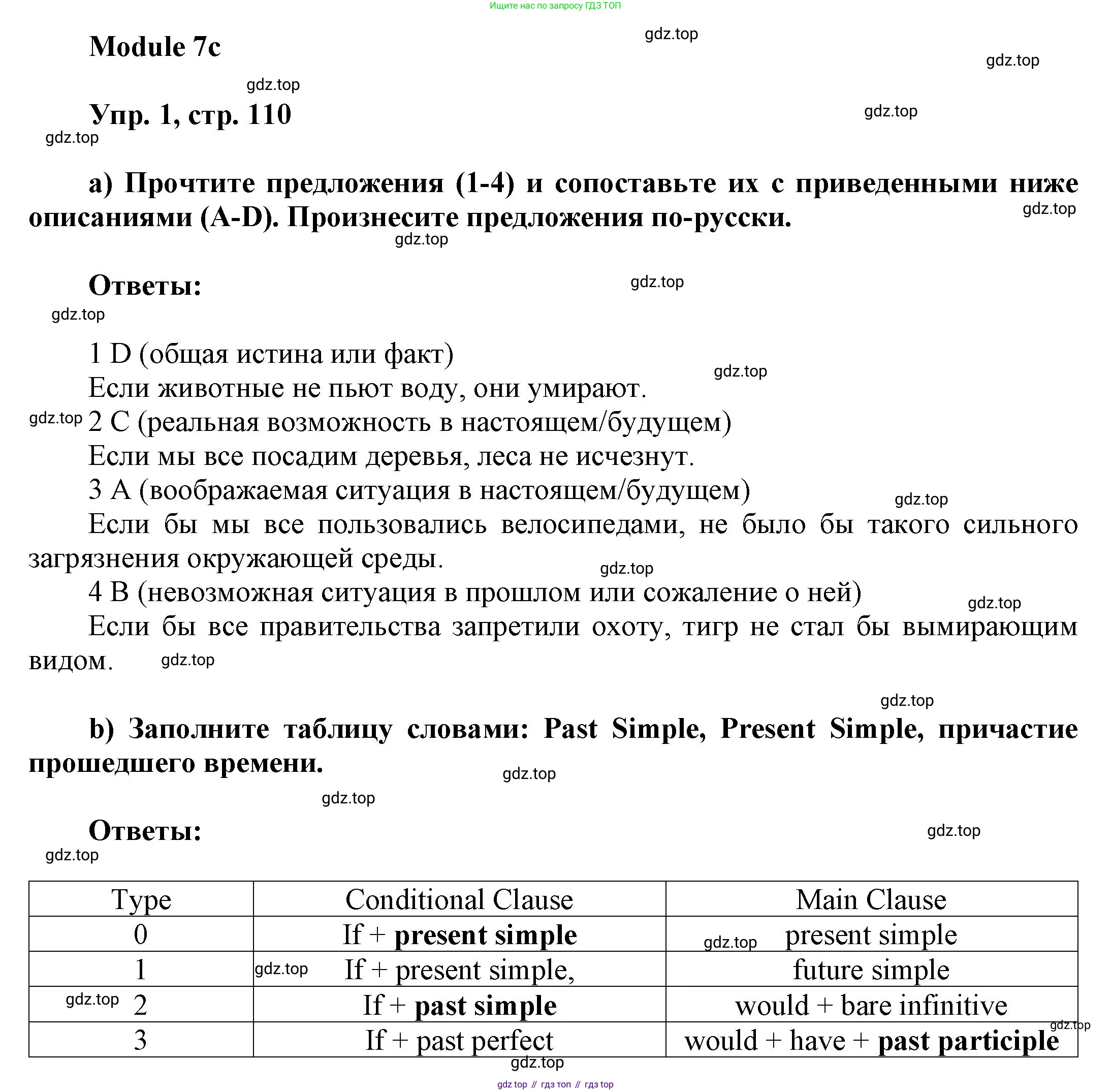 ГДЗ Английский язык (english), 9 класс Учебник (Student's book), авторы: Ваулина Юлия Евгеньевна (Vaulina Julia), Дули Дженни (Dooley Jenny), Подоляко Ольга Евгеньевна (Podolyako Olga), Эванс Вирджиния (Evans Virginia), издательство Просвещение, Москва, 2023, белого цвета, страница 110, номер 1, Решение 2023-2027