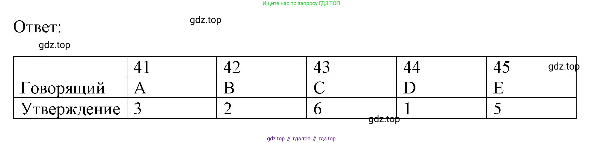 ГДЗ Английский язык (english), 9 класс контрольные задания (test booklet), авторы: Ваулина Юлия Евгеньевна (Vaulina Julia), Дули Дженни (Dooley Jenny), Подоляко Ольга Евгеньевна (Podolyako Olga), Эванс Вирджиния (Evans Virginia), издательство Просвещение, Москва, 2023, страница 49, номер D, Решение 1 (2024) (продолжение 4)