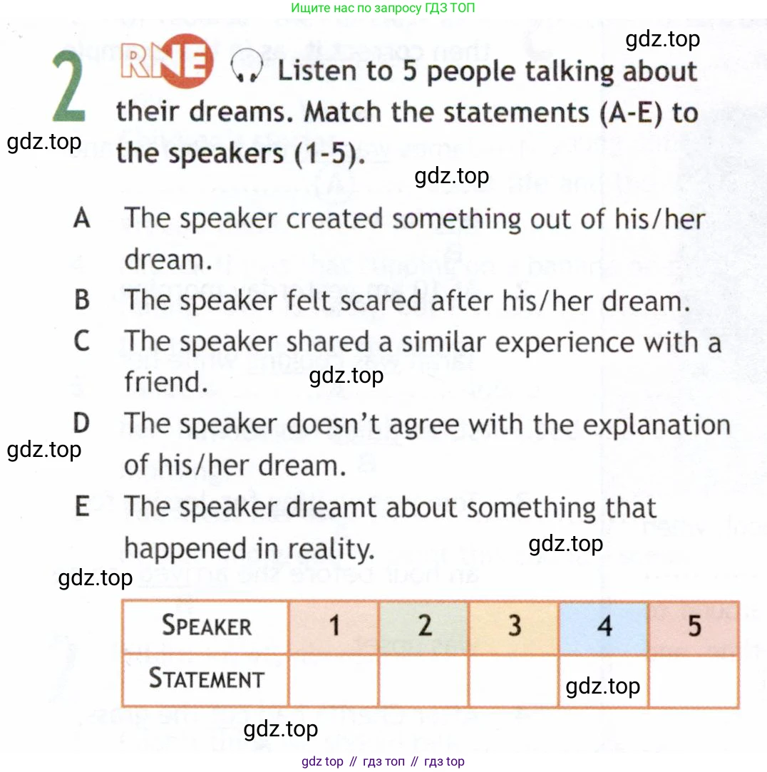 Английский язык (english), 9 класс Рабочая тетрадь (workbook), авторы: Ваулина Юлия Евгеньевна (Vaulina Julia), Дули Дженни (Dooley Jenny), Подоляко Ольга Евгеньевна (Podolyako Olga), Эванс Вирджиния (Evans Virginia), издательство Просвещение, Москва, 2024, страница 25, номер 2, Условие 2019-2023