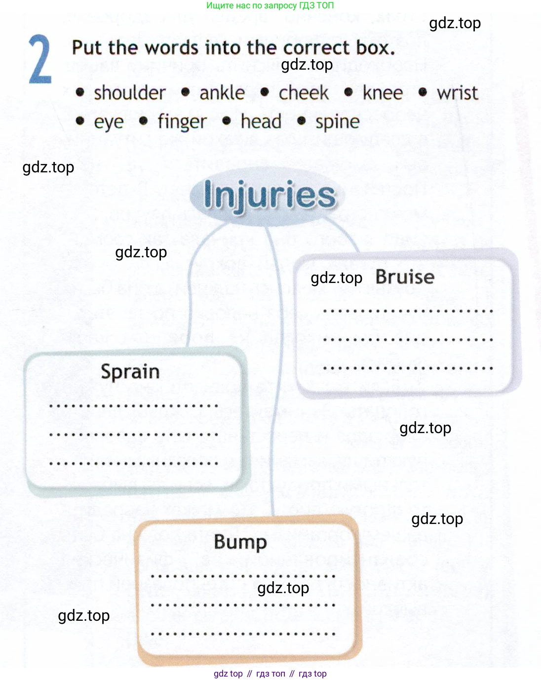 Английский язык (english), 9 класс Рабочая тетрадь (workbook), авторы: Ваулина Юлия Евгеньевна (Vaulina Julia), Дули Дженни (Dooley Jenny), Подоляко Ольга Евгеньевна (Podolyako Olga), Эванс Вирджиния (Evans Virginia), издательство Просвещение, Москва, 2024, страница 74, номер 2, Условие 2019-2023