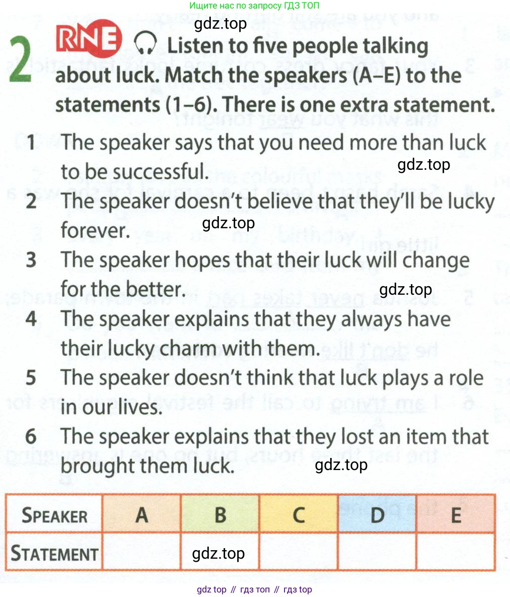 Английский язык (english), 9 класс Рабочая тетрадь (workbook), авторы: Ваулина Юлия Евгеньевна (Vaulina Julia), Дули Дженни (Dooley Jenny), Подоляко Ольга Евгеньевна (Podolyako Olga), Эванс Вирджиния (Evans Virginia), издательство Просвещение, Москва, 2024, страница 5, номер 2, Условие 2024