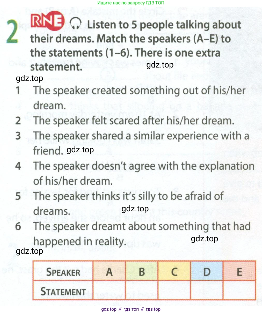 Английский язык (english), 9 класс Рабочая тетрадь (workbook), авторы: Ваулина Юлия Евгеньевна (Vaulina Julia), Дули Дженни (Dooley Jenny), Подоляко Ольга Евгеньевна (Podolyako Olga), Эванс Вирджиния (Evans Virginia), издательство Просвещение, Москва, 2024, страница 25, номер 2, Условие 2024