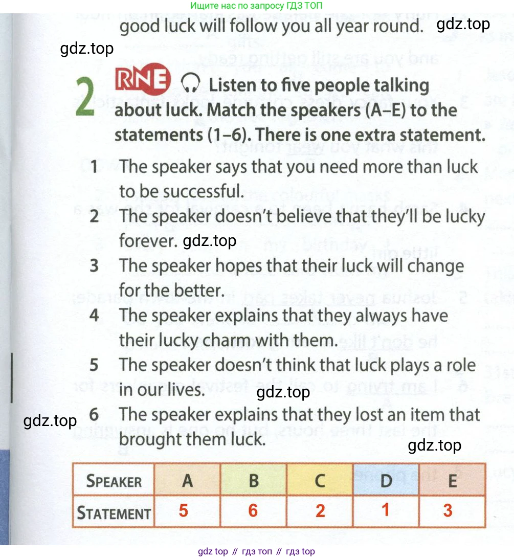 Английский язык (english), 9 класс Рабочая тетрадь (workbook), авторы: Ваулина Юлия Евгеньевна (Vaulina Julia), Дули Дженни (Dooley Jenny), Подоляко Ольга Евгеньевна (Podolyako Olga), Эванс Вирджиния (Evans Virginia), издательство Просвещение, Москва, 2024, страница 5, номер 2, Решение 2 (2024)
