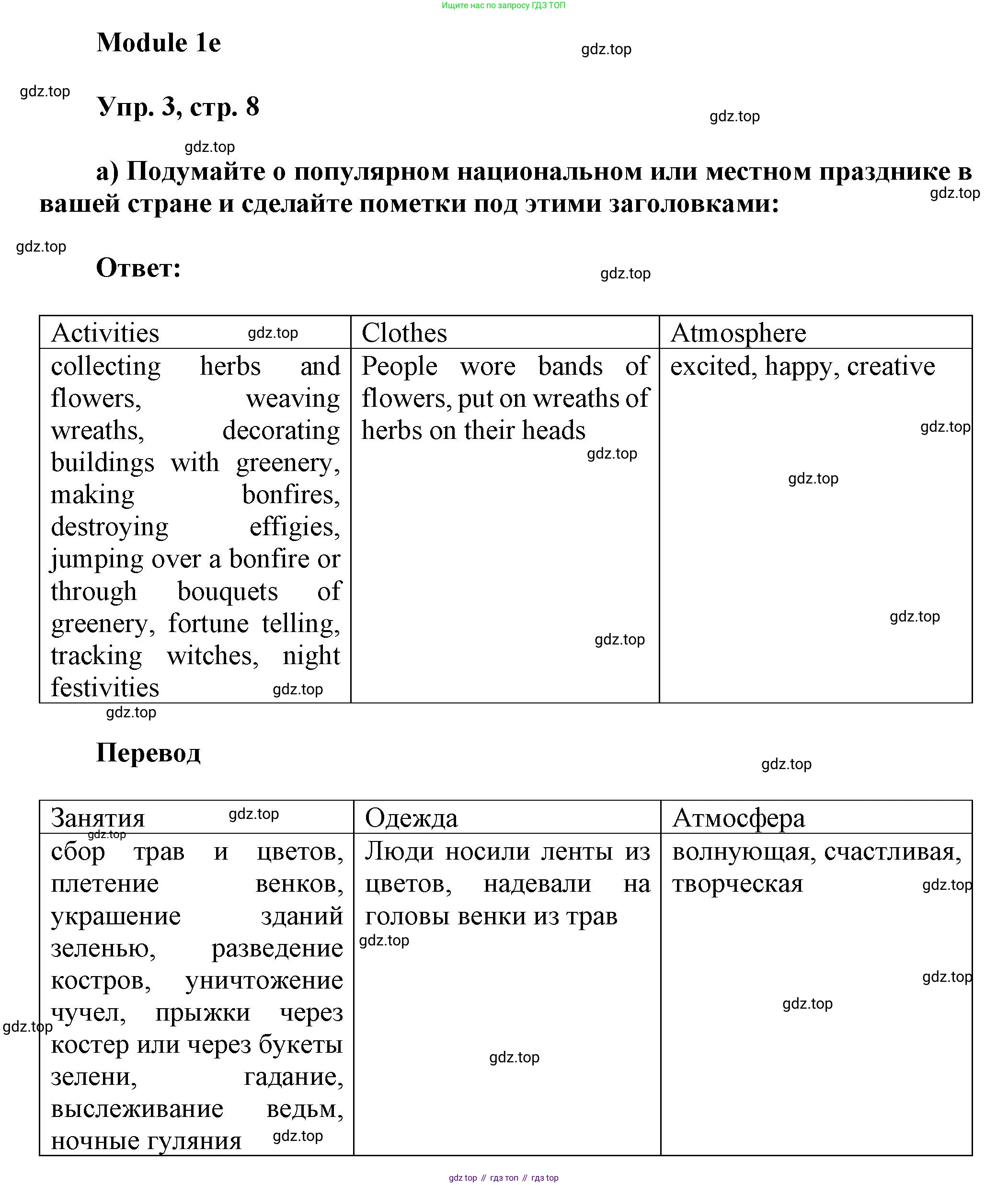 Английский язык (english), 9 класс Рабочая тетрадь (workbook), авторы: Ваулина Юлия Евгеньевна (Vaulina Julia), Дули Дженни (Dooley Jenny), Подоляко Ольга Евгеньевна (Podolyako Olga), Эванс Вирджиния (Evans Virginia), издательство Просвещение, Москва, 2024, страница 8, номер 3, Решение 3 (2024-2027)