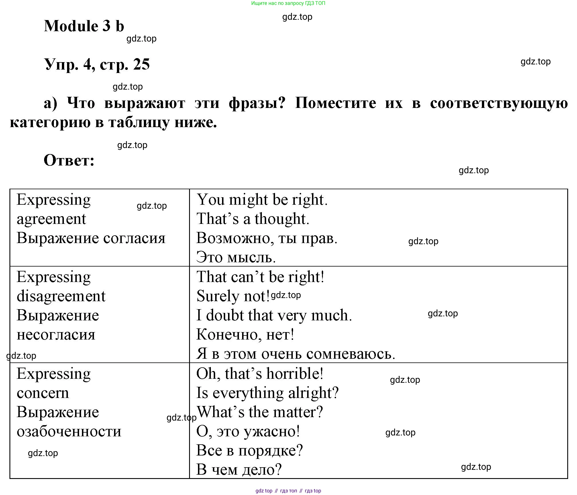 Английский язык (english), 9 класс Рабочая тетрадь (workbook), авторы: Ваулина Юлия Евгеньевна (Vaulina Julia), Дули Дженни (Dooley Jenny), Подоляко Ольга Евгеньевна (Podolyako Olga), Эванс Вирджиния (Evans Virginia), издательство Просвещение, Москва, 2024, страница 25, номер 4, Решение 3 (2024-2027)