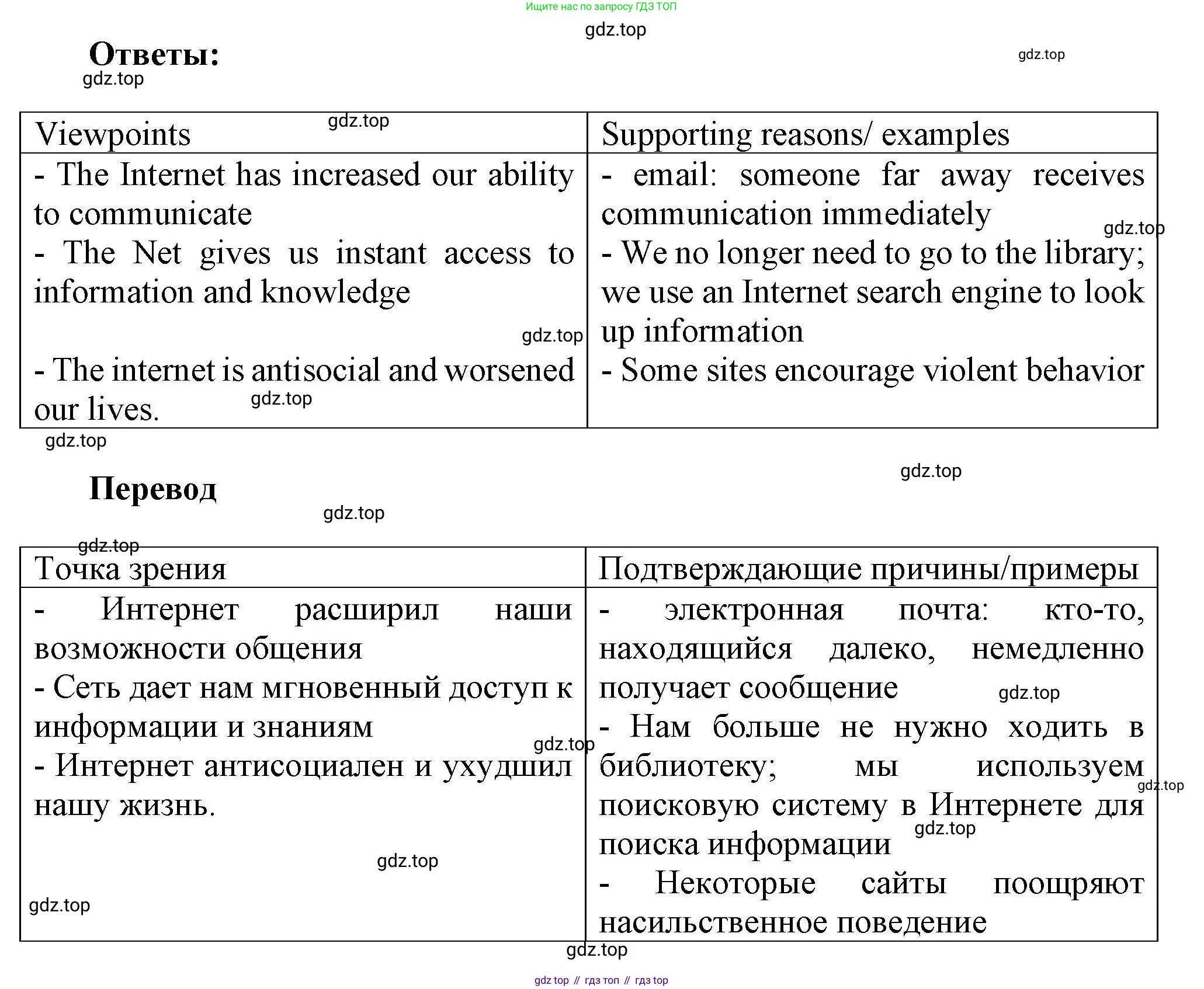 Английский язык (english), 9 класс Рабочая тетрадь (workbook), авторы: Ваулина Юлия Евгеньевна (Vaulina Julia), Дули Дженни (Dooley Jenny), Подоляко Ольга Евгеньевна (Podolyako Olga), Эванс Вирджиния (Evans Virginia), издательство Просвещение, Москва, 2024, страница 38, номер 1, Решение 3 (2024-2027) (продолжение 2)