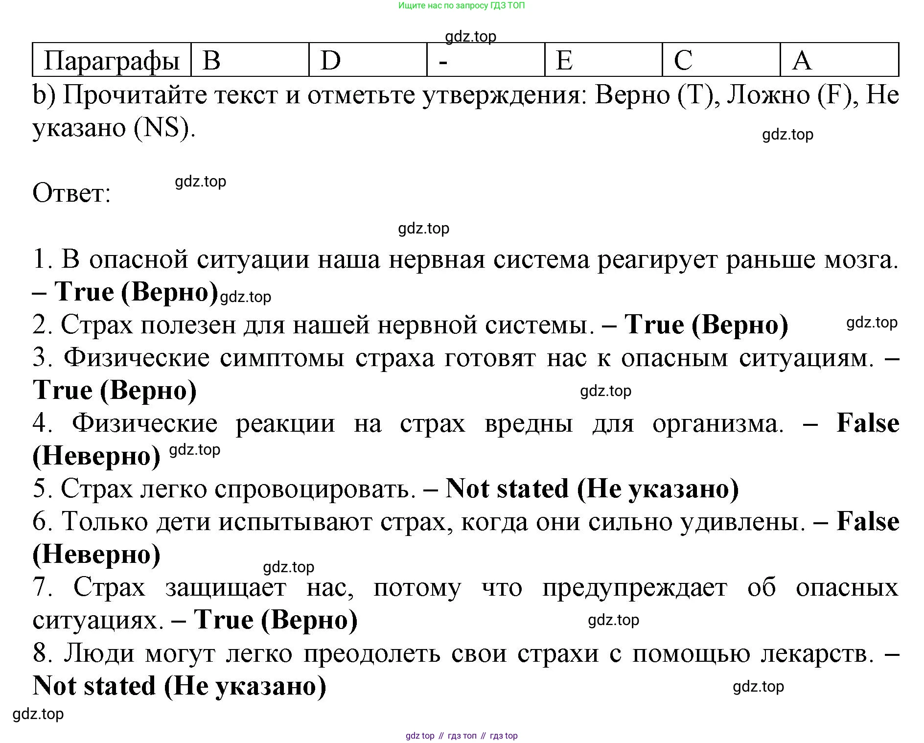 ГДЗ Английский язык (english), 9 класс Тренировочные упражнения в формате ОГЭ (ГИА), авторы: Ваулина Юлия Евгеньевна (Vaulina Julia), Подоляко Ольга Евгеньевна (Podolyako Olga), издательство Просвещение, Москва, 2015, страница 89, номер 4, Решение 1 (2024) (продолжение 4)