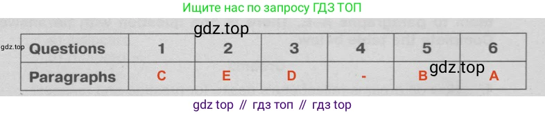 Английский язык (english), 9 класс Тренировочные упражнения в формате ОГЭ (ГИА), авторы: Ваулина Юлия Евгеньевна (Vaulina Julia), Подоляко Ольга Евгеньевна (Podolyako Olga), издательство Просвещение, Москва, 2015, страница 37, номер 4, Решение 2 (2024-2027)
