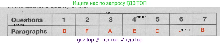 ГДЗ Английский язык (english), 9 класс Тренировочные упражнения в формате ОГЭ (ГИА), авторы: Ваулина Юлия Евгеньевна (Vaulina Julia), Подоляко Ольга Евгеньевна (Podolyako Olga), издательство Просвещение, Москва, 2015, страница 50, номер 4, Решение 2 (2024-2027)
