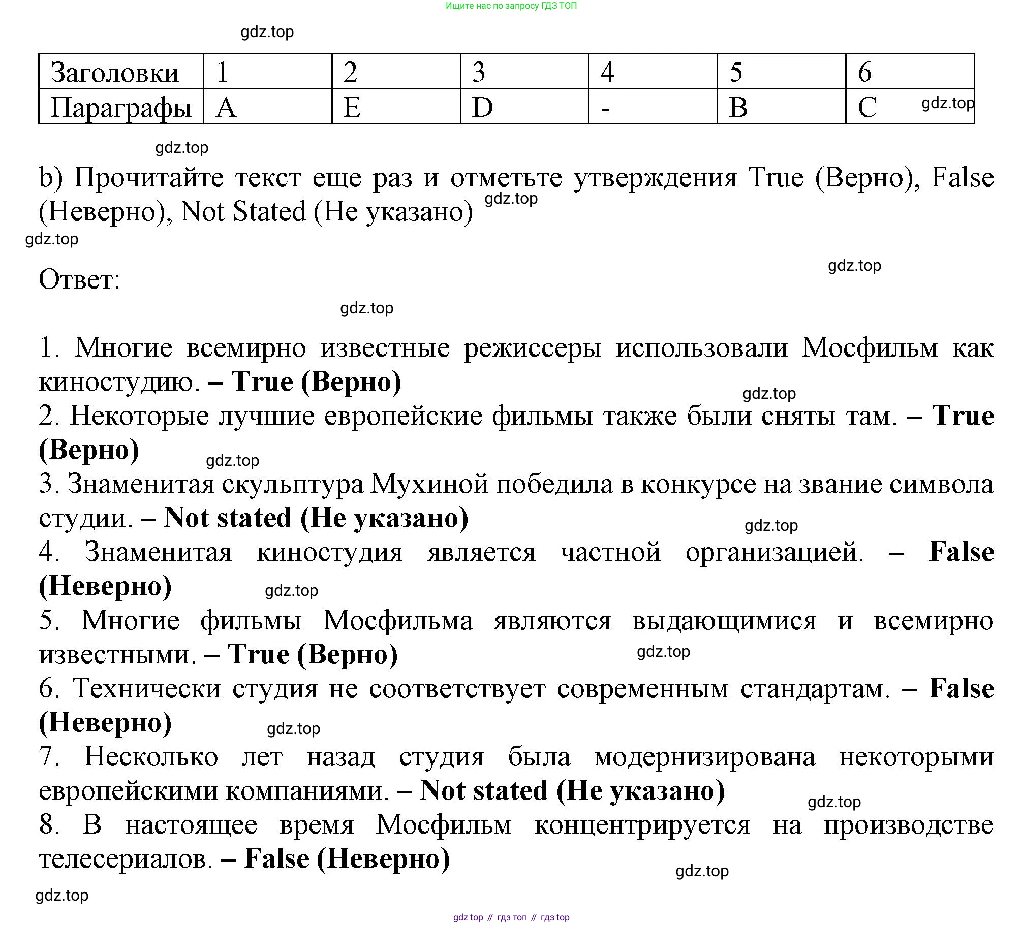 Английский язык (english), 9 класс Тренировочные упражнения в формате ОГЭ (ГИА), авторы: Ваулина Юлия Евгеньевна (Vaulina Julia), Подоляко Ольга Евгеньевна (Podolyako Olga), издательство Просвещение, Москва, 2015, страница 64, номер 5, Решение 1 (2019-2022) (продолжение 3)