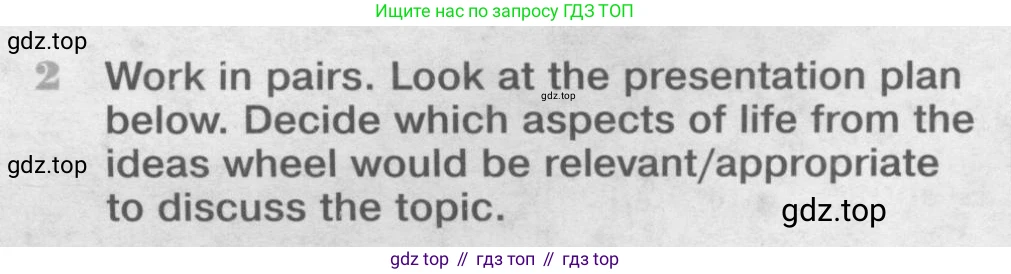ГДЗ Английский язык (english), 9 класс Учебник (Student's book), авторы: Вербицкая Мария Валерьевна (Verbitskaya Maria), Маккинли Стюарт (McKinlay Stuart), Хастингс Боб (Hastings Bob), Миндрул Ольга Сергеевна (Mindrul Olga), Твердохлебова Ирина Петровна (Tverdohlebova Irina), издательство Просвещение, Москва, 2016, страница 74, номер 2, Условие