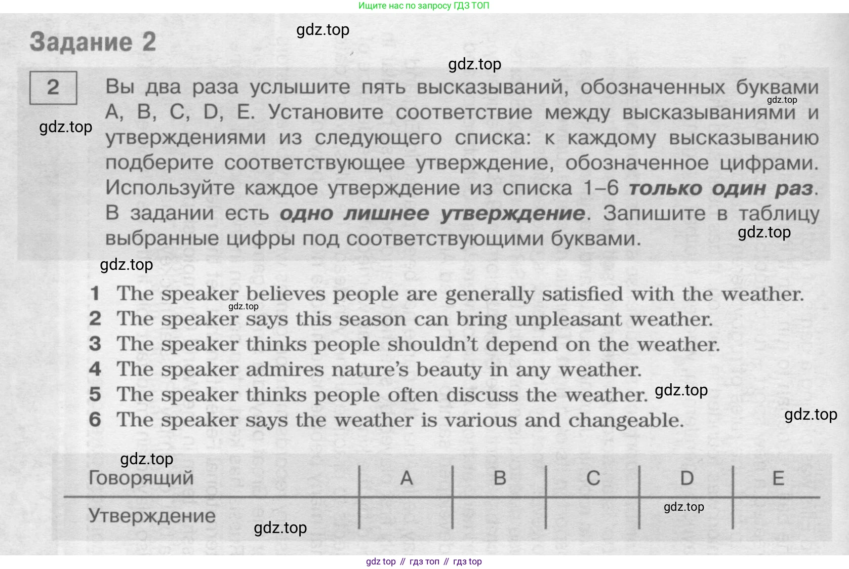 ГДЗ Английский язык (english), 9 класс Учебник (Student's book), авторы: Вербицкая Мария Валерьевна (Verbitskaya Maria), Маккинли Стюарт (McKinlay Stuart), Хастингс Боб (Hastings Bob), Миндрул Ольга Сергеевна (Mindrul Olga), Твердохлебова Ирина Петровна (Tverdohlebova Irina), издательство Просвещение, Москва, 2016, страница 108, номер 2, Условие