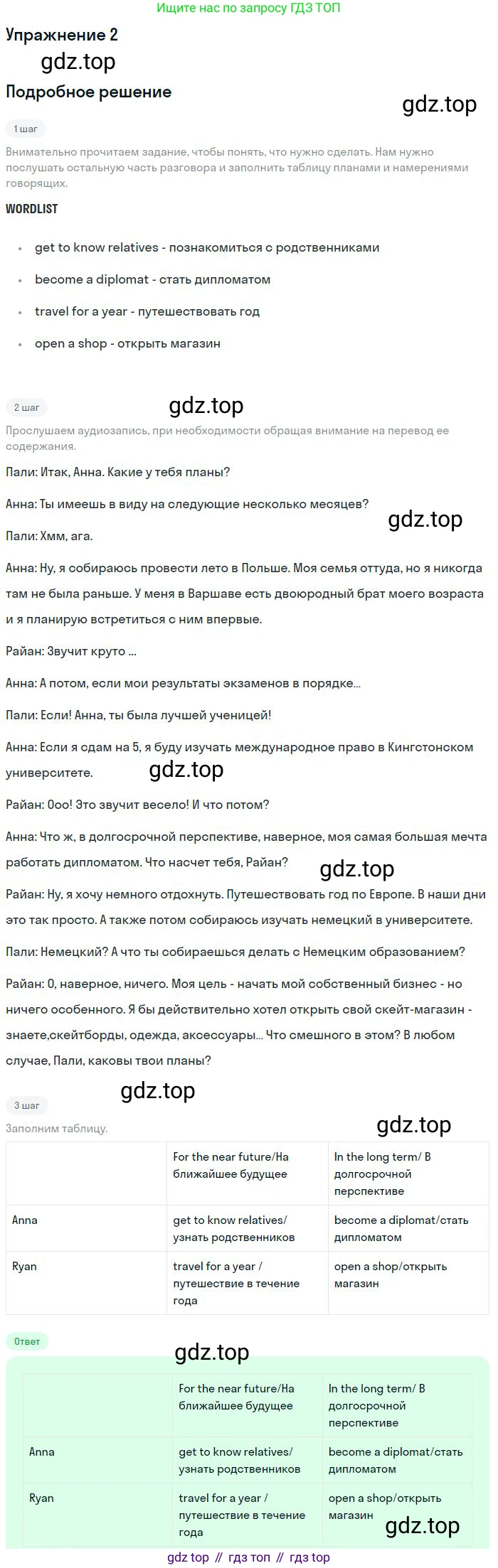 ГДЗ Английский язык (english), 9 класс Учебник (Student's book), авторы: Вербицкая Мария Валерьевна (Verbitskaya Maria), Маккинли Стюарт (McKinlay Stuart), Хастингс Боб (Hastings Bob), Миндрул Ольга Сергеевна (Mindrul Olga), Твердохлебова Ирина Петровна (Tverdohlebova Irina), издательство Просвещение, Москва, 2016, страница 29, номер 2, Решение