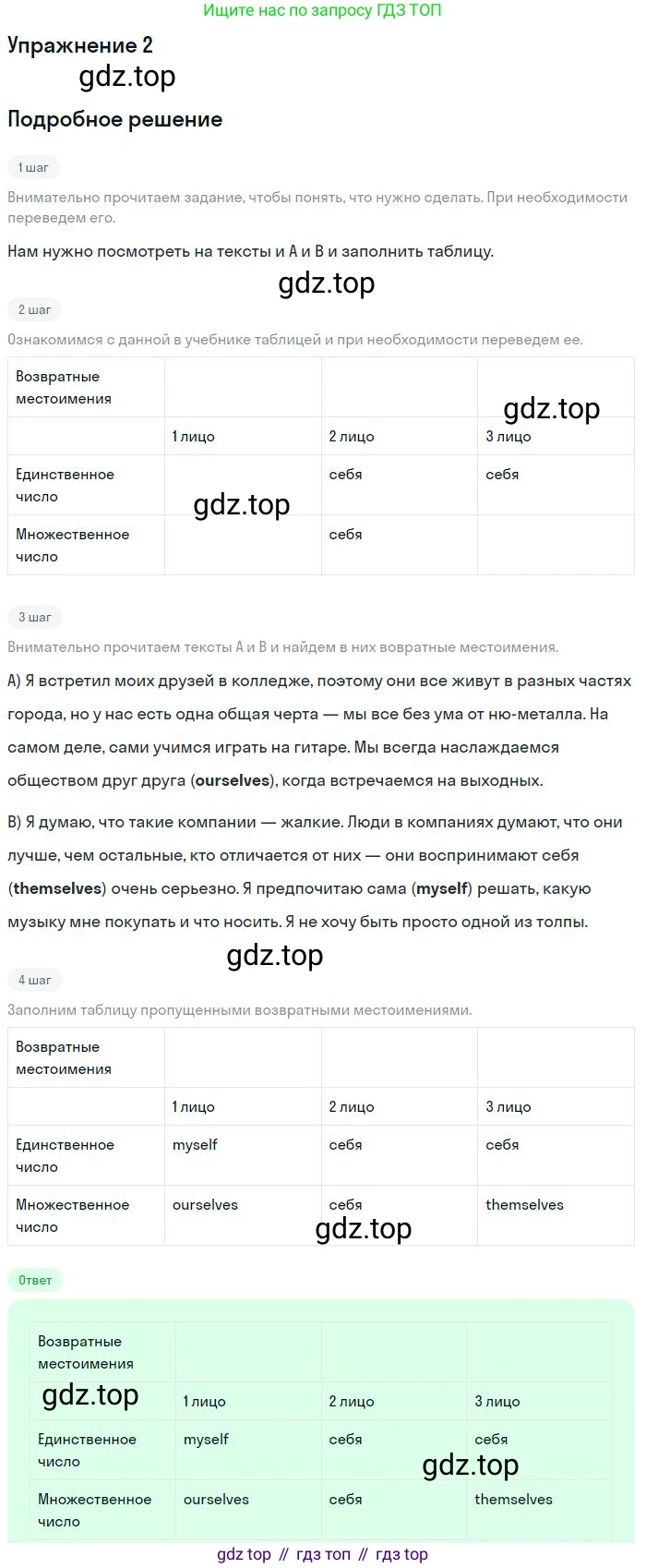 ГДЗ Английский язык (english), 9 класс Учебник (Student's book), авторы: Вербицкая Мария Валерьевна (Verbitskaya Maria), Маккинли Стюарт (McKinlay Stuart), Хастингс Боб (Hastings Bob), Миндрул Ольга Сергеевна (Mindrul Olga), Твердохлебова Ирина Петровна (Tverdohlebova Irina), издательство Просвещение, Москва, 2016, страница 40, номер 2, Решение