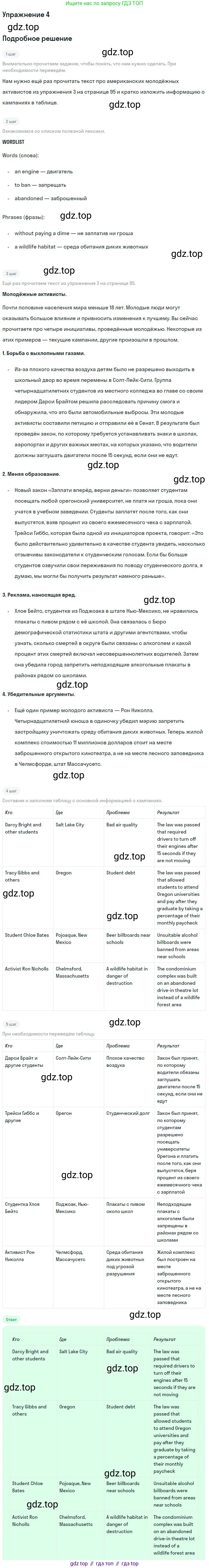 ГДЗ Английский язык (english), 9 класс Учебник (Student's book), авторы: Вербицкая Мария Валерьевна (Verbitskaya Maria), Маккинли Стюарт (McKinlay Stuart), Хастингс Боб (Hastings Bob), Миндрул Ольга Сергеевна (Mindrul Olga), Твердохлебова Ирина Петровна (Tverdohlebova Irina), издательство Просвещение, Москва, 2016, страница 95, номер 4, Решение