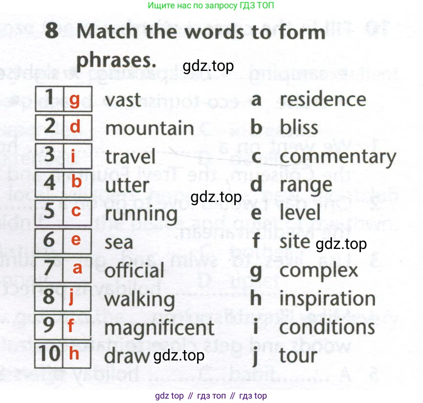 Английский язык (english), 10 класс Лексический практикум (vocabulary practice), авторы: Баранова Ксения Михайловна (Baranova Ksenia), Дули Дженни (Dooley Jenny), Копылова Виктория Викторовна (Kopylova Victoria), Мильруд Радислав Петрович (Millrood Radislav), Эванс Вирджиния (Evans Virginia), издательство Просвещение, Москва, 2019, серого цвета, страница 15, номер 8, Решение 2