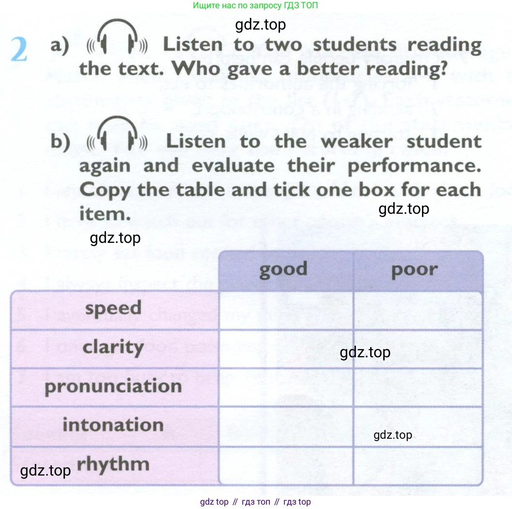 ГДЗ Английский язык (english), 10 класс Учебник (Student's book), авторы: Баранова Ксения Михайловна (Baranova Ksenia), Дули Дженни (Dooley Jenny), Копылова Виктория Викторовна (Kopylova Victoria), Мильруд Радислав Петрович (Millrood Radislav), Эванс Вирджиния (Evans Virginia), издательство Просвещение, Москва, 2019, белого цвета, страница 50, номер 2, Условие