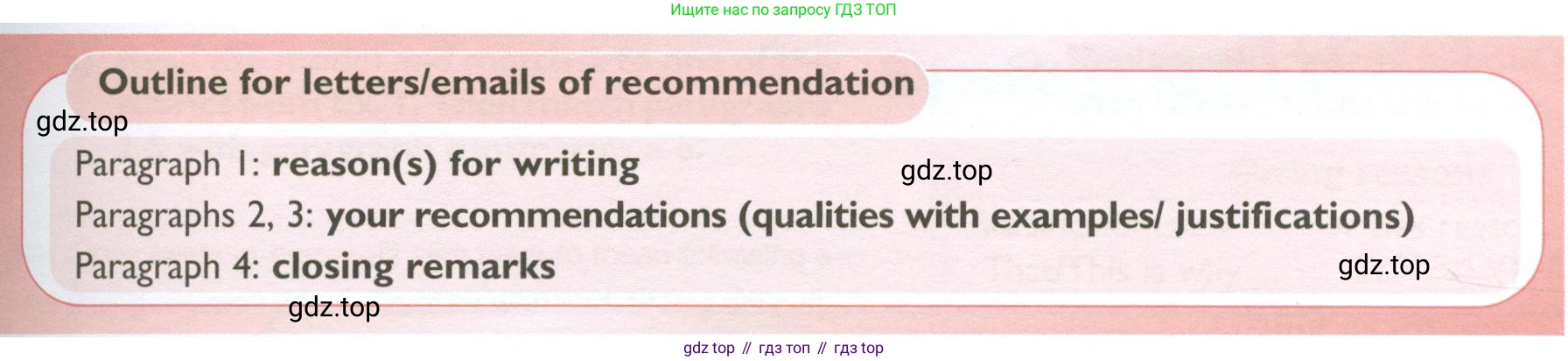 ГДЗ Английский язык (english), 10 класс Учебник (Student's book), авторы: Баранова Ксения Михайловна (Baranova Ksenia), Дули Дженни (Dooley Jenny), Копылова Виктория Викторовна (Kopylova Victoria), Мильруд Радислав Петрович (Millrood Radislav), Эванс Вирджиния (Evans Virginia), издательство Просвещение, Москва, 2019, белого цвета, страница 54, номер 2, Условие (продолжение 2)