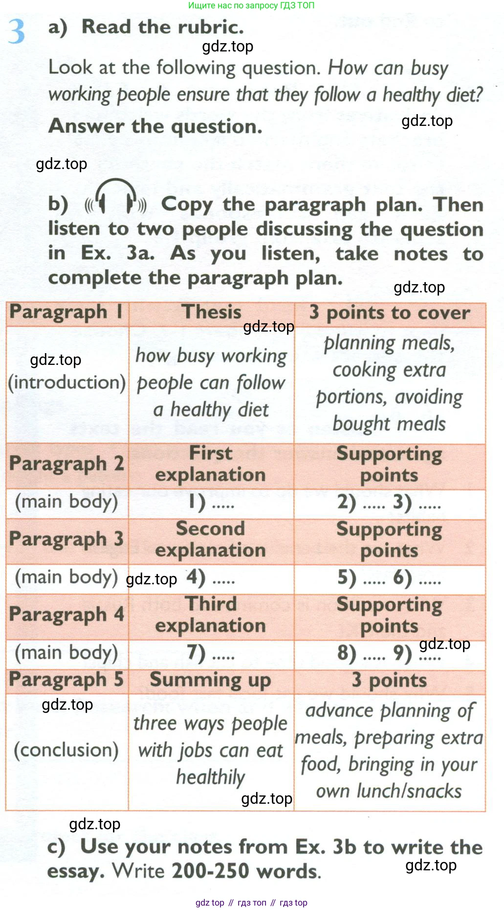 ГДЗ Английский язык (english), 10 класс Учебник (Student's book), авторы: Баранова Ксения Михайловна (Baranova Ksenia), Дули Дженни (Dooley Jenny), Копылова Виктория Викторовна (Kopylova Victoria), Мильруд Радислав Петрович (Millrood Radislav), Эванс Вирджиния (Evans Virginia), издательство Просвещение, Москва, 2019, белого цвета, страница 57, номер 3, Условие