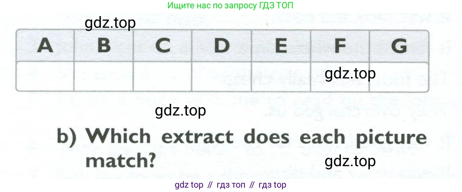ГДЗ Английский язык (english), 10 класс Учебник (Student's book), авторы: Баранова Ксения Михайловна (Baranova Ksenia), Дули Дженни (Dooley Jenny), Копылова Виктория Викторовна (Kopylova Victoria), Мильруд Радислав Петрович (Millrood Radislav), Эванс Вирджиния (Evans Virginia), издательство Просвещение, Москва, 2019, белого цвета, страница 76, номер 4, Условие (продолжение 3)