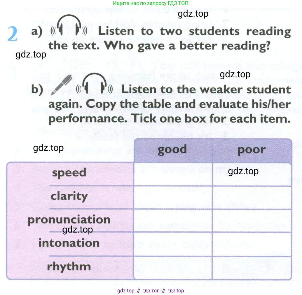 ГДЗ Английский язык (english), 10 класс Учебник (Student's book), авторы: Баранова Ксения Михайловна (Baranova Ksenia), Дули Дженни (Dooley Jenny), Копылова Виктория Викторовна (Kopylova Victoria), Мильруд Радислав Петрович (Millrood Radislav), Эванс Вирджиния (Evans Virginia), издательство Просвещение, Москва, 2019, белого цвета, страница 82, номер 2, Условие