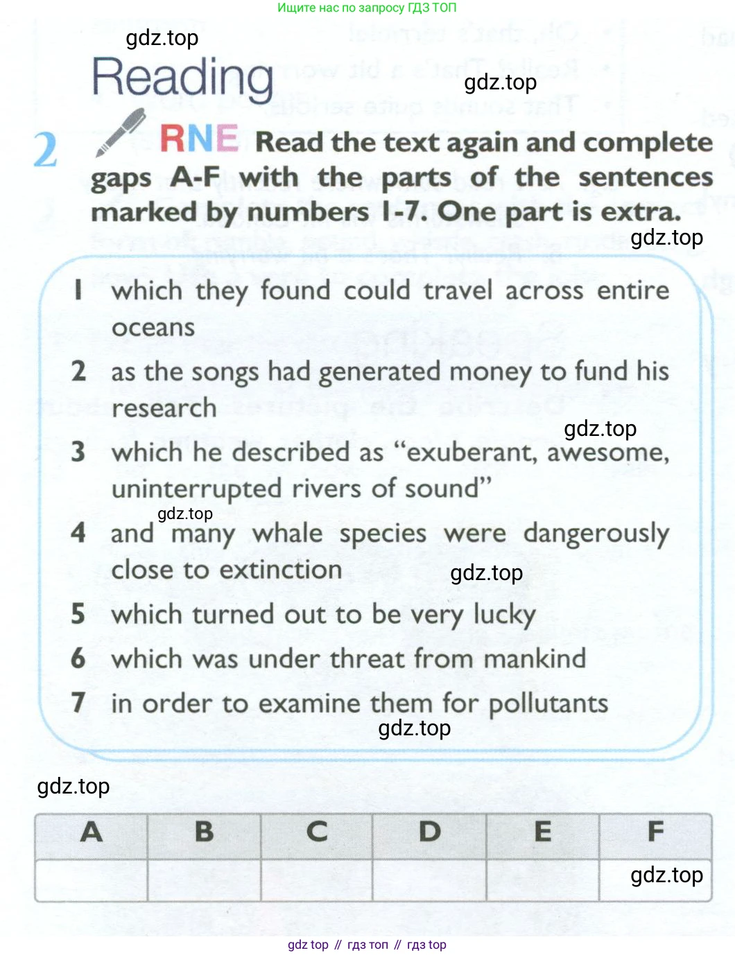 ГДЗ Английский язык (english), 10 класс Учебник (Student's book), авторы: Баранова Ксения Михайловна (Baranova Ksenia), Дули Дженни (Dooley Jenny), Копылова Виктория Викторовна (Kopylova Victoria), Мильруд Радислав Петрович (Millrood Radislav), Эванс Вирджиния (Evans Virginia), издательство Просвещение, Москва, 2019, белого цвета, страница 104, номер 2, Условие