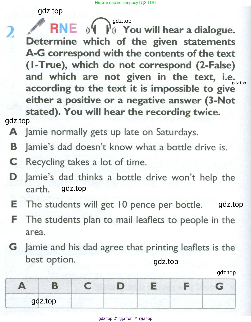 ГДЗ Английский язык (english), 10 класс Учебник (Student's book), авторы: Баранова Ксения Михайловна (Baranova Ksenia), Дули Дженни (Dooley Jenny), Копылова Виктория Викторовна (Kopylova Victoria), Мильруд Радислав Петрович (Millrood Radislav), Эванс Вирджиния (Evans Virginia), издательство Просвещение, Москва, 2019, белого цвета, страница 112, номер 2, Условие