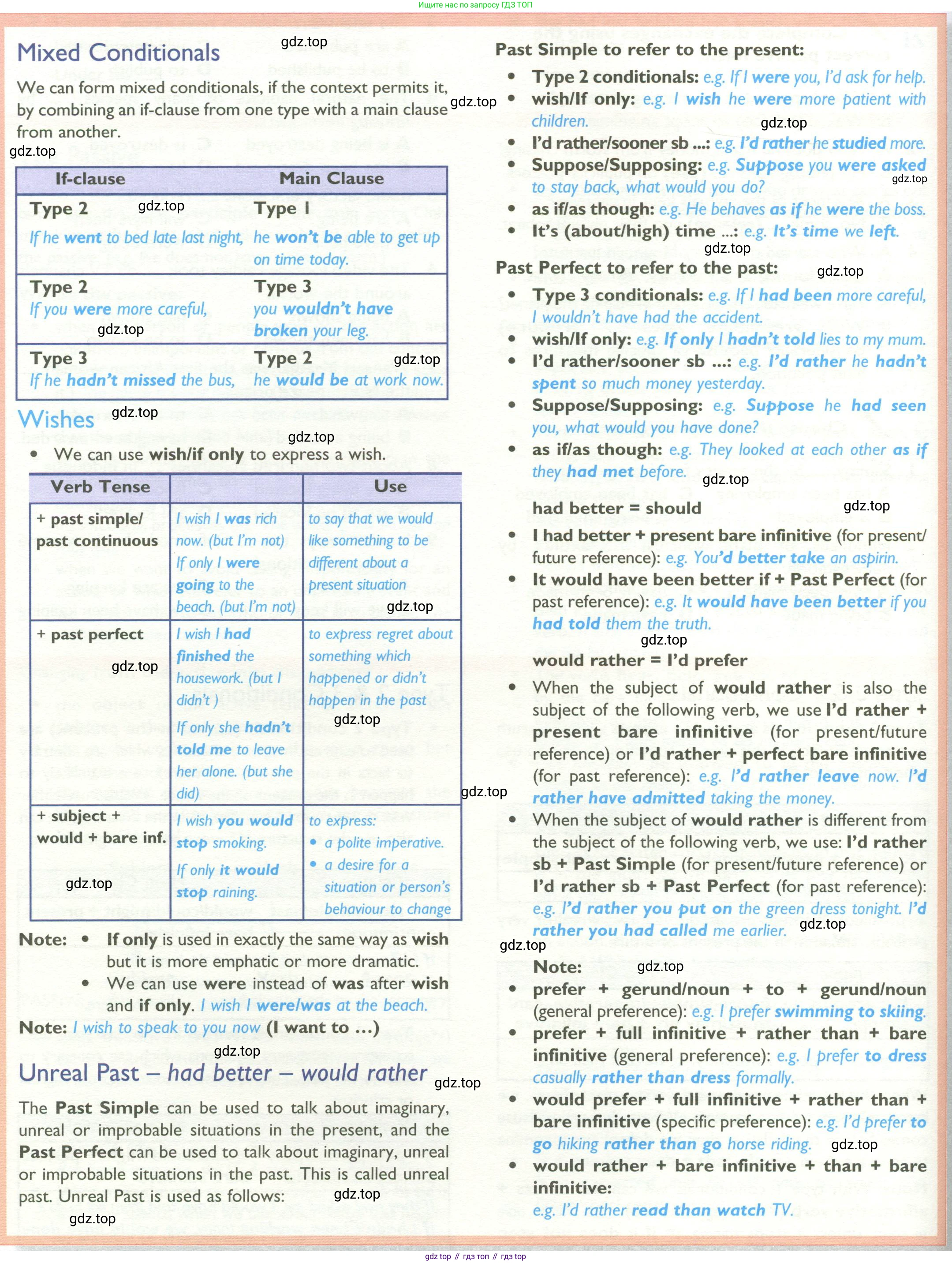 ГДЗ Английский язык (english), 10 класс Учебник (Student's book), авторы: Баранова Ксения Михайловна (Baranova Ksenia), Дули Дженни (Dooley Jenny), Копылова Виктория Викторовна (Kopylova Victoria), Мильруд Радислав Петрович (Millrood Radislav), Эванс Вирджиния (Evans Virginia), издательство Просвещение, Москва, 2019, белого цвета, страница 178, Условие