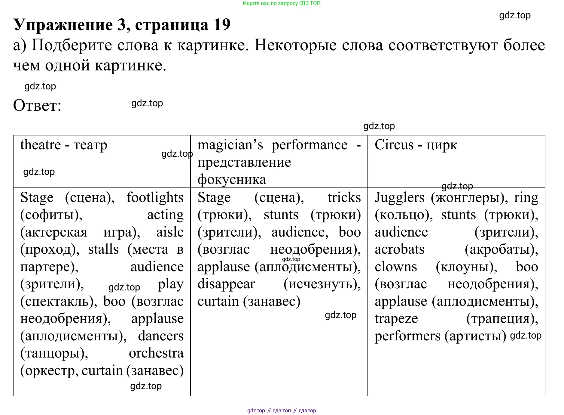 ГДЗ Английский язык (english), 10 класс Учебник (Student's book), авторы: Баранова Ксения Михайловна (Baranova Ksenia), Дули Дженни (Dooley Jenny), Копылова Виктория Викторовна (Kopylova Victoria), Мильруд Радислав Петрович (Millrood Radislav), Эванс Вирджиния (Evans Virginia), издательство Просвещение, Москва, 2019, белого цвета, страница 19, номер 3, Решение 1