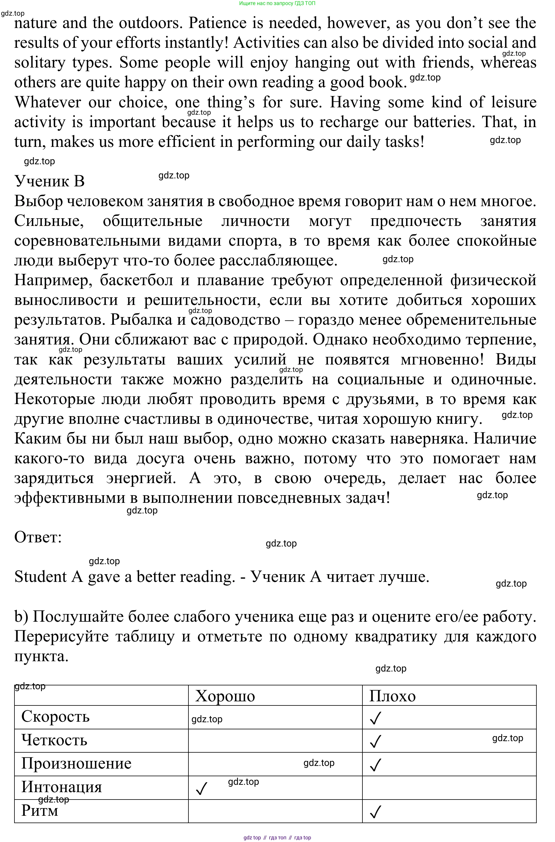 ГДЗ Английский язык (english), 10 класс Учебник (Student's book), авторы: Баранова Ксения Михайловна (Baranova Ksenia), Дули Дженни (Dooley Jenny), Копылова Виктория Викторовна (Kopylova Victoria), Мильруд Радислав Петрович (Millrood Radislav), Эванс Вирджиния (Evans Virginia), издательство Просвещение, Москва, 2019, белого цвета, страница 20, номер 3, Решение 1 (продолжение 2)
