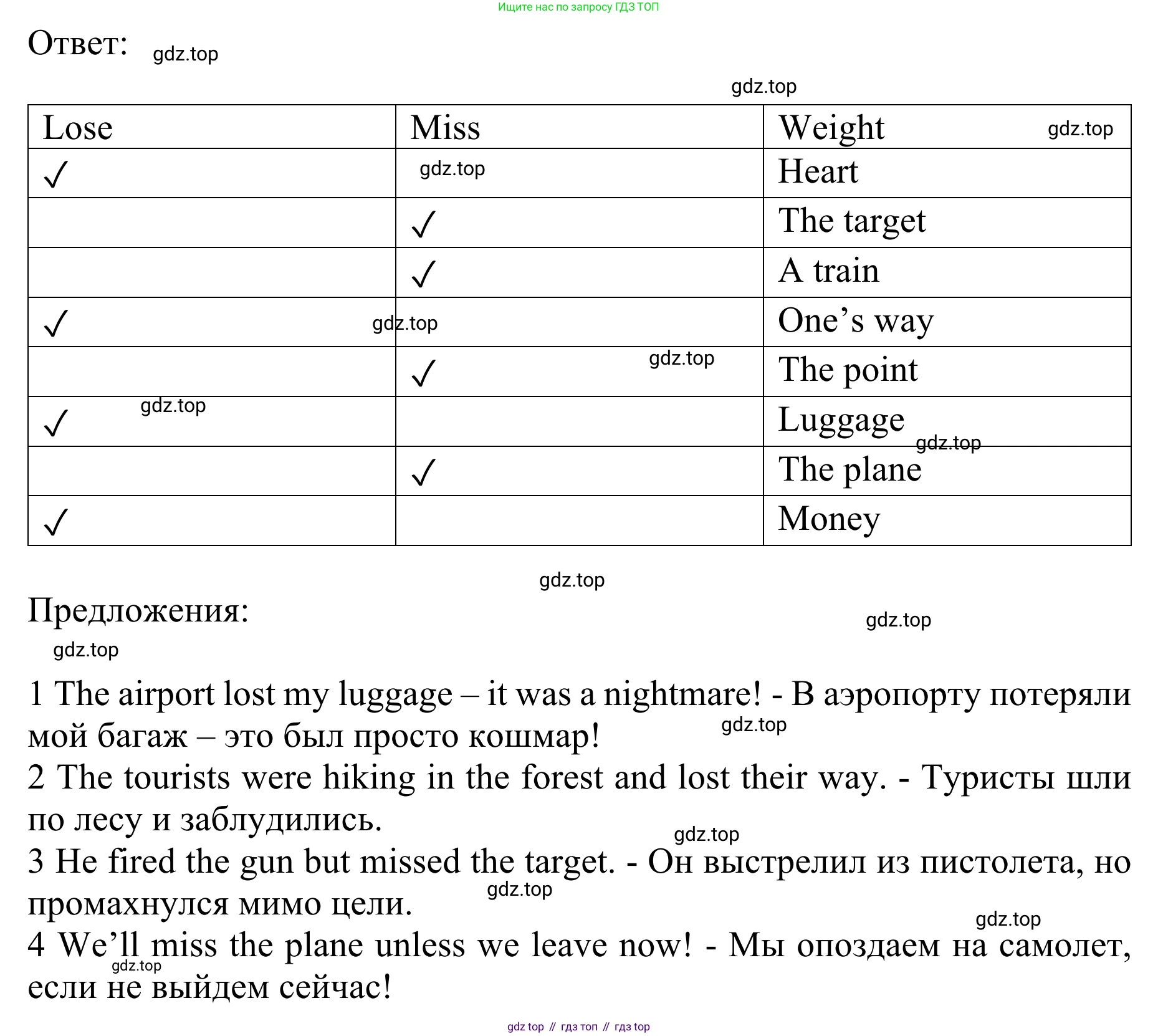 ГДЗ Английский язык (english), 10 класс Учебник (Student's book), авторы: Баранова Ксения Михайловна (Baranova Ksenia), Дули Дженни (Dooley Jenny), Копылова Виктория Викторовна (Kopylova Victoria), Мильруд Радислав Петрович (Millrood Radislav), Эванс Вирджиния (Evans Virginia), издательство Просвещение, Москва, 2019, белого цвета, страница 42, номер 6, Решение 1 (продолжение 2)