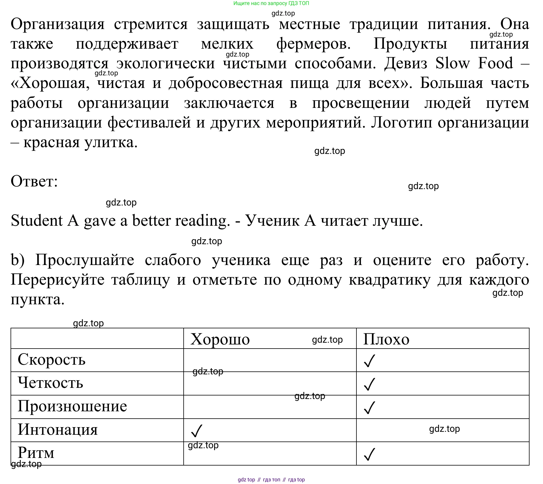 ГДЗ Английский язык (english), 10 класс Учебник (Student's book), авторы: Баранова Ксения Михайловна (Baranova Ksenia), Дули Дженни (Dooley Jenny), Копылова Виктория Викторовна (Kopylova Victoria), Мильруд Радислав Петрович (Millrood Radislav), Эванс Вирджиния (Evans Virginia), издательство Просвещение, Москва, 2019, белого цвета, страница 50, номер 2, Решение 1 (продолжение 3)