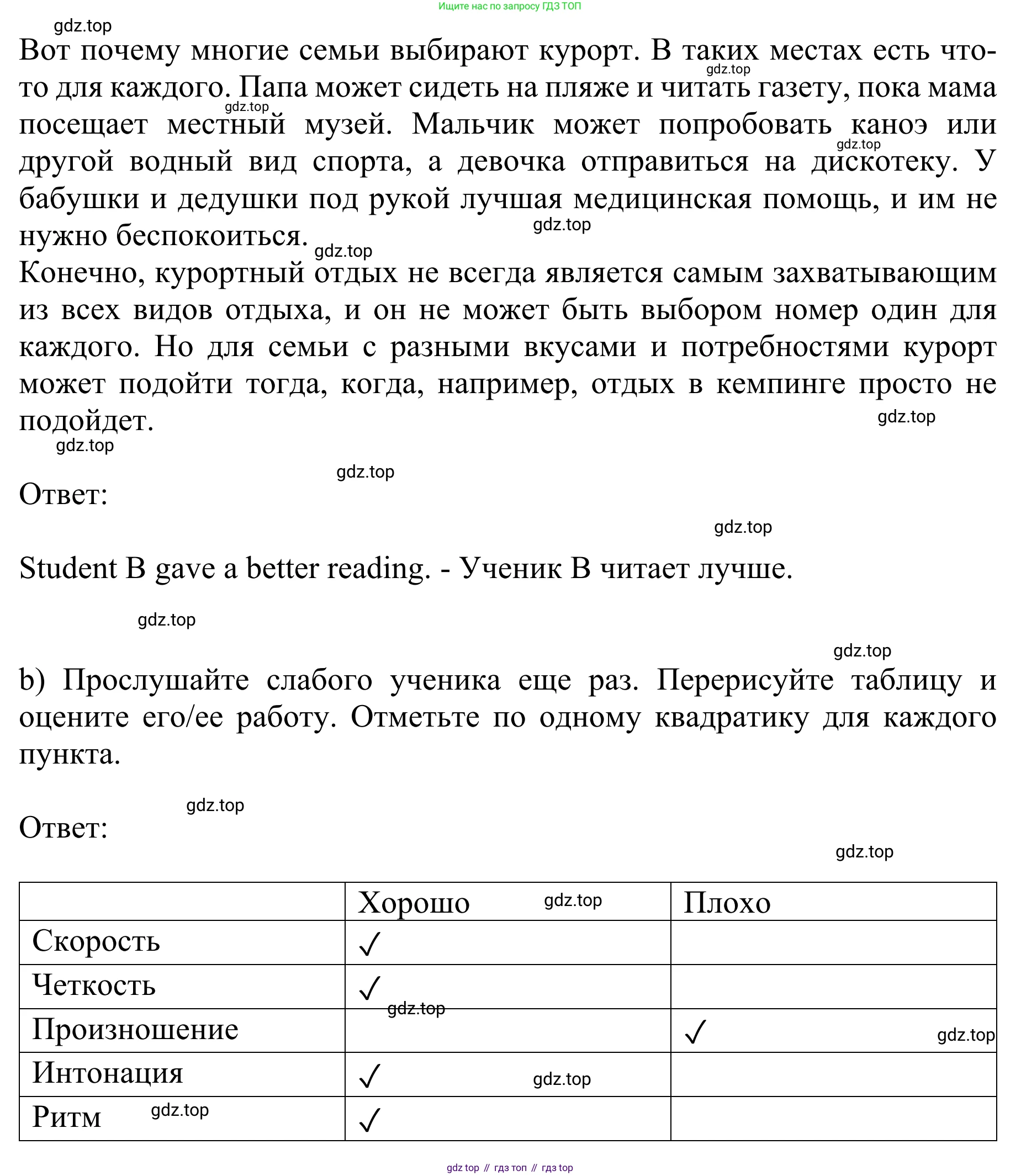 ГДЗ Английский язык (english), 10 класс Учебник (Student's book), авторы: Баранова Ксения Михайловна (Baranova Ksenia), Дули Дженни (Dooley Jenny), Копылова Виктория Викторовна (Kopylova Victoria), Мильруд Радислав Петрович (Millrood Radislav), Эванс Вирджиния (Evans Virginia), издательство Просвещение, Москва, 2019, белого цвета, страница 82, номер 2, Решение 1 (продолжение 3)
