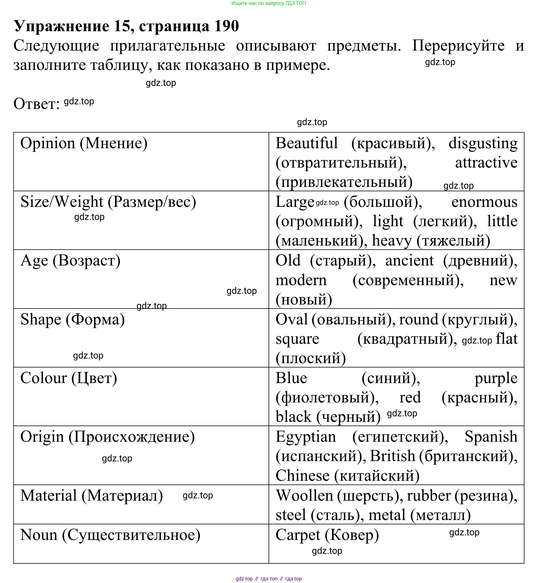 ГДЗ Английский язык (english), 10 класс Учебник (Student's book), авторы: Баранова Ксения Михайловна (Baranova Ksenia), Дули Дженни (Dooley Jenny), Копылова Виктория Викторовна (Kopylova Victoria), Мильруд Радислав Петрович (Millrood Radislav), Эванс Вирджиния (Evans Virginia), издательство Просвещение, Москва, 2019, белого цвета, страница 190, номер 15, Решение 1