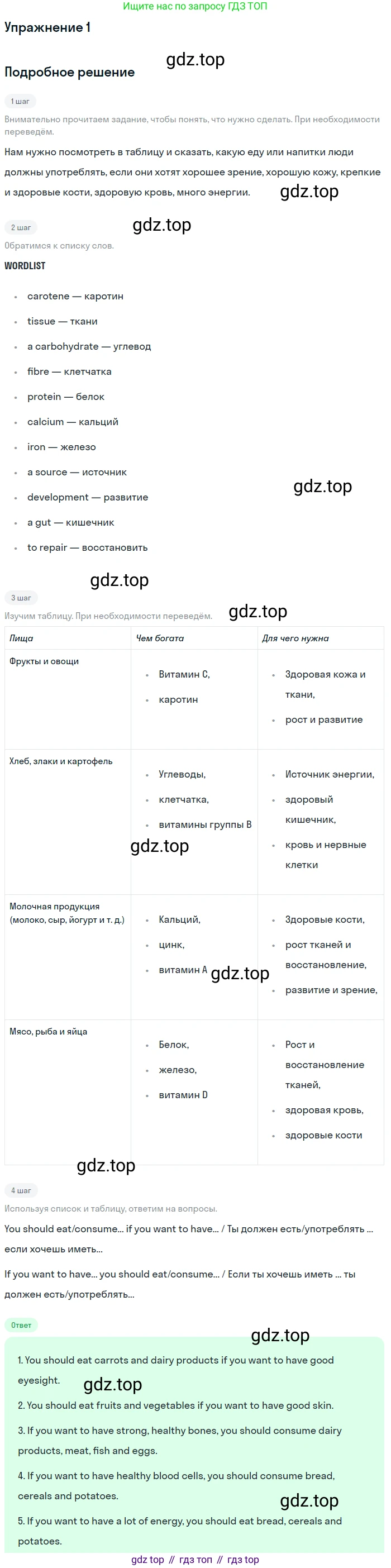 ГДЗ Английский язык (english), 10 класс Учебник (Student's book), авторы: Баранова Ксения Михайловна (Baranova Ksenia), Дули Дженни (Dooley Jenny), Копылова Виктория Викторовна (Kopylova Victoria), Мильруд Радислав Петрович (Millrood Radislav), Эванс Вирджиния (Evans Virginia), издательство Просвещение, Москва, 2019, белого цвета, страница 42, номер 1, Решение 2