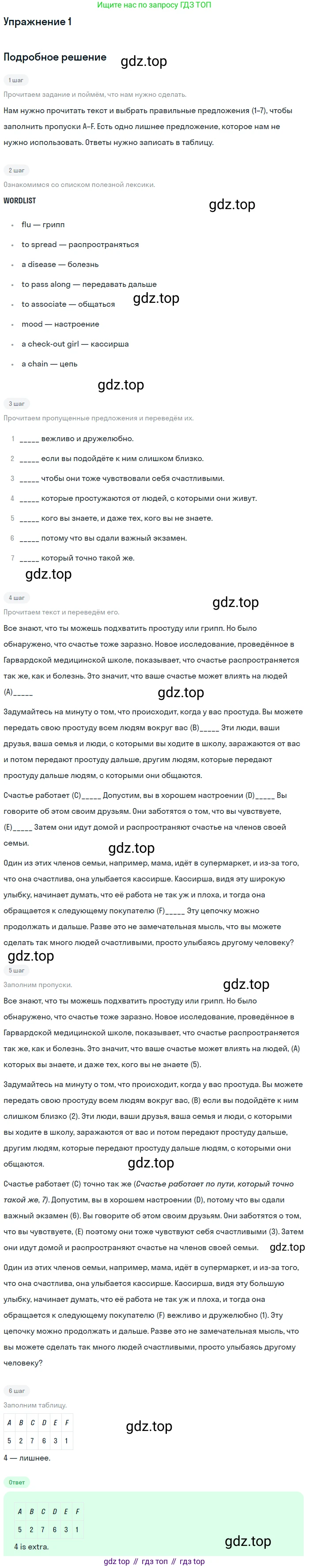 ГДЗ Английский язык (english), 10 класс Учебник (Student's book), авторы: Баранова Ксения Михайловна (Baranova Ksenia), Дули Дженни (Dooley Jenny), Копылова Виктория Викторовна (Kopylova Victoria), Мильруд Радислав Петрович (Millrood Radislav), Эванс Вирджиния (Evans Virginia), издательство Просвещение, Москва, 2019, белого цвета, страница 64, номер 1, Решение 2