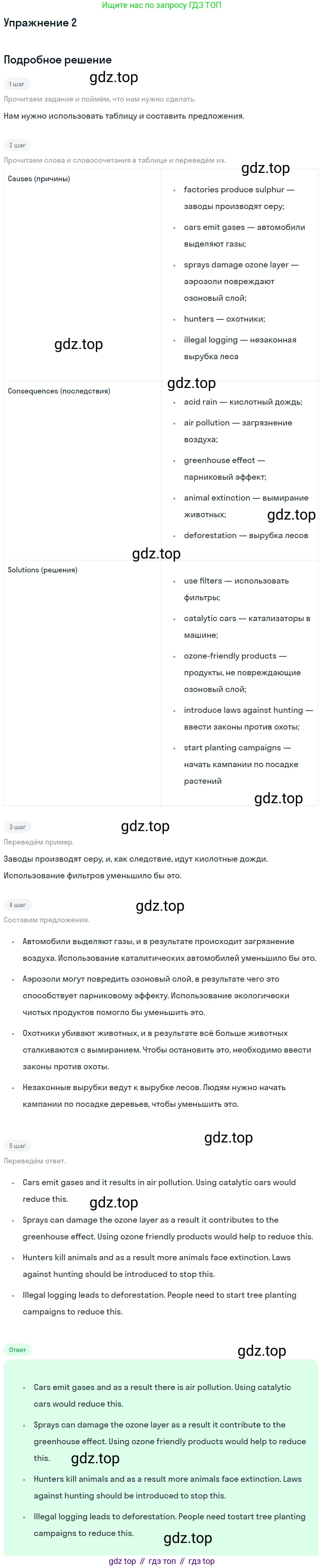 ГДЗ Английский язык (english), 10 класс Учебник (Student's book), авторы: Баранова Ксения Михайловна (Baranova Ksenia), Дули Дженни (Dooley Jenny), Копылова Виктория Викторовна (Kopylova Victoria), Мильруд Радислав Петрович (Millrood Radislav), Эванс Вирджиния (Evans Virginia), издательство Просвещение, Москва, 2019, белого цвета, страница 110, номер 2, Решение 2