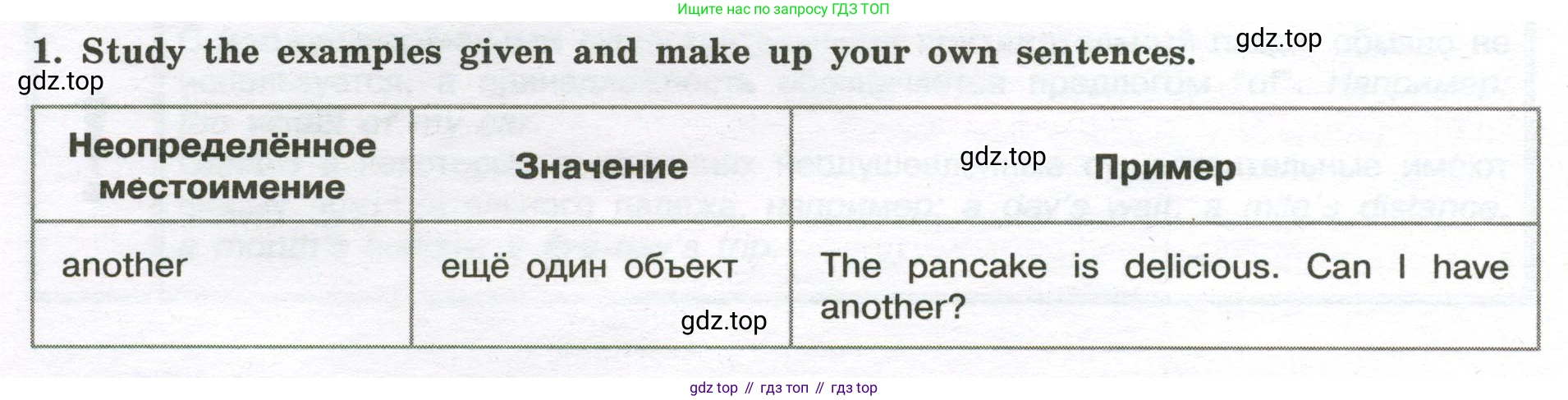 Английский язык (english), 10 класс сборник грамматических упражнений, автор: Мильруд Радислав Петрович (Millrood Radislav), издательство Просвещение, Москва, 2019, белого цвета, страница 22, номер 1, Условие