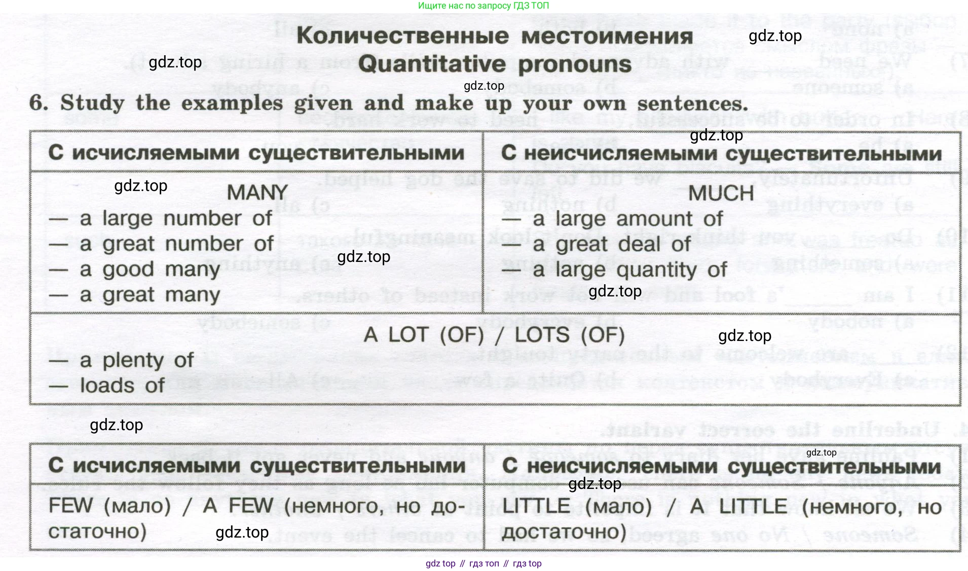 Английский язык (english), 10 класс сборник грамматических упражнений, автор: Мильруд Радислав Петрович (Millrood Radislav), издательство Просвещение, Москва, 2019, белого цвета, страница 26, номер 6, Условие