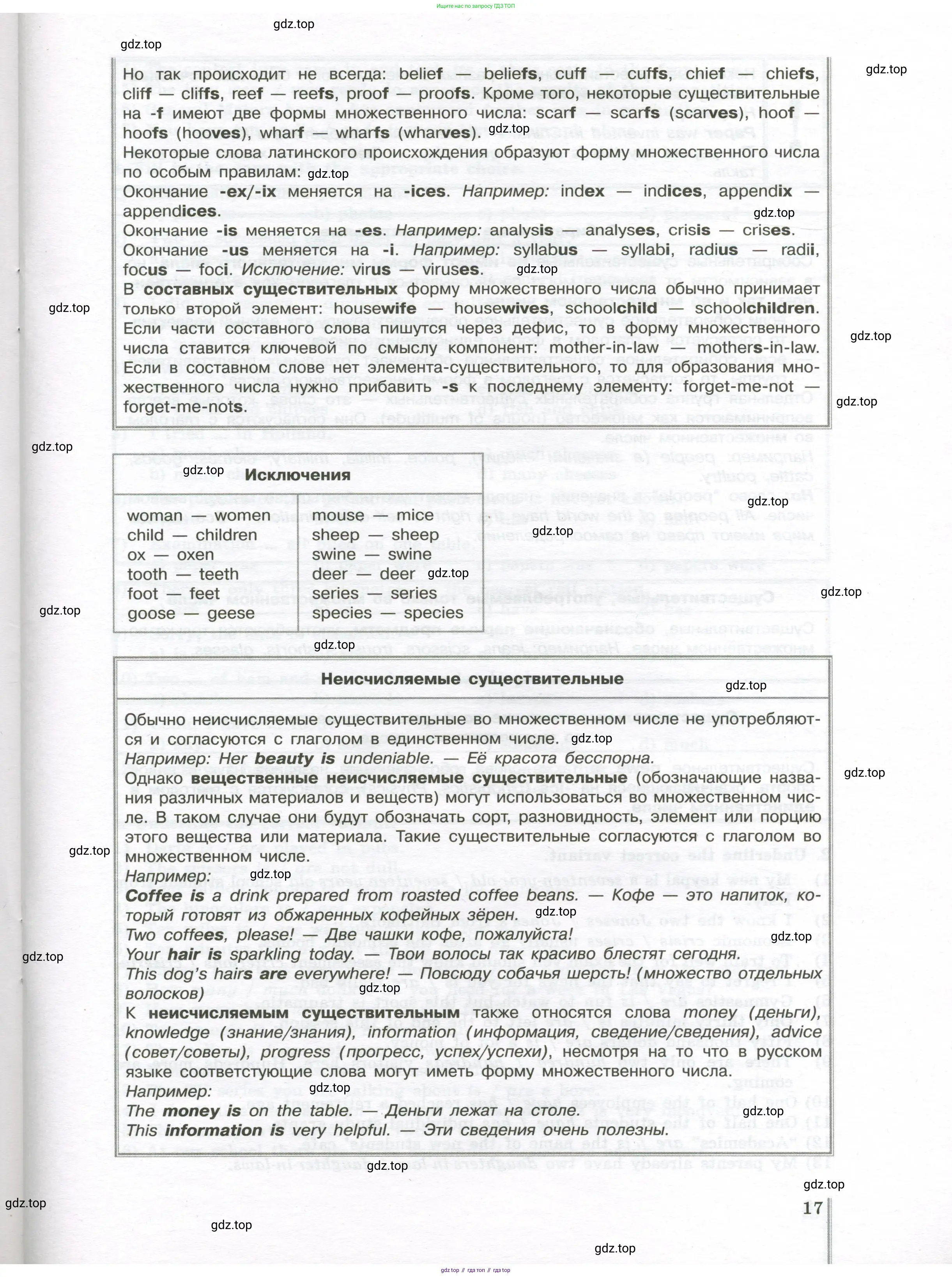 Английский язык (english), 10 класс сборник грамматических упражнений, автор: Мильруд Радислав Петрович (Millrood Radislav), издательство Просвещение, Москва, 2019, белого цвета, страница 17