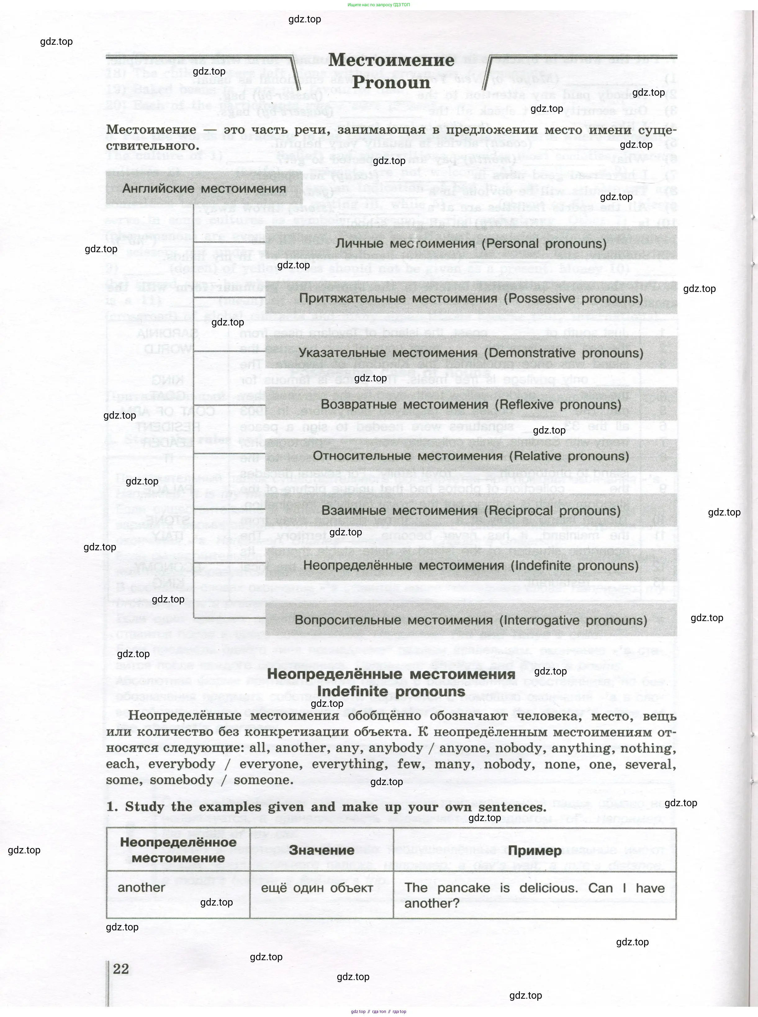 Английский язык (english), 10 класс сборник грамматических упражнений, автор: Мильруд Радислав Петрович (Millrood Radislav), издательство Просвещение, Москва, 2019, белого цвета, страница 22