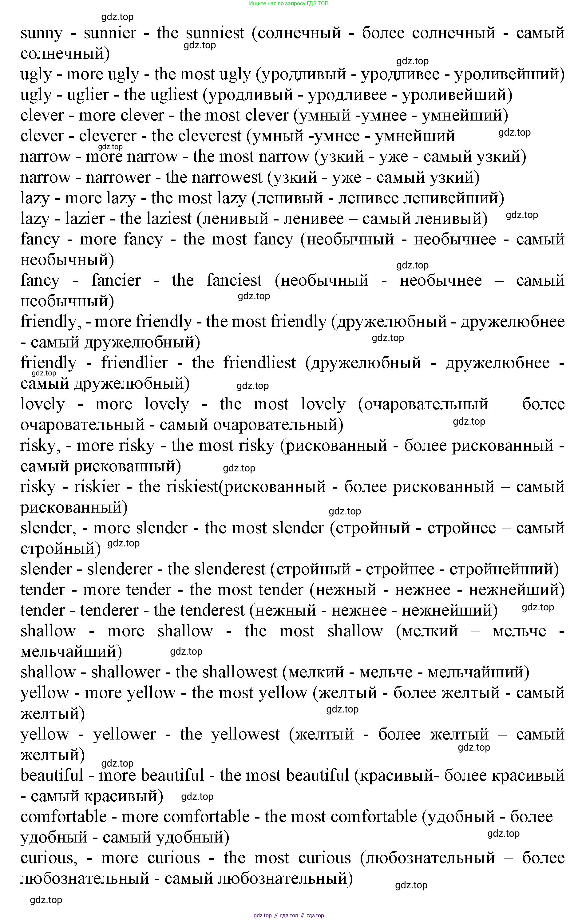 Английский язык (english), 10 класс сборник грамматических упражнений, автор: Мильруд Радислав Петрович (Millrood Radislav), издательство Просвещение, Москва, 2019, белого цвета, страница 61, номер 4, Решение 1 (продолжение 3)