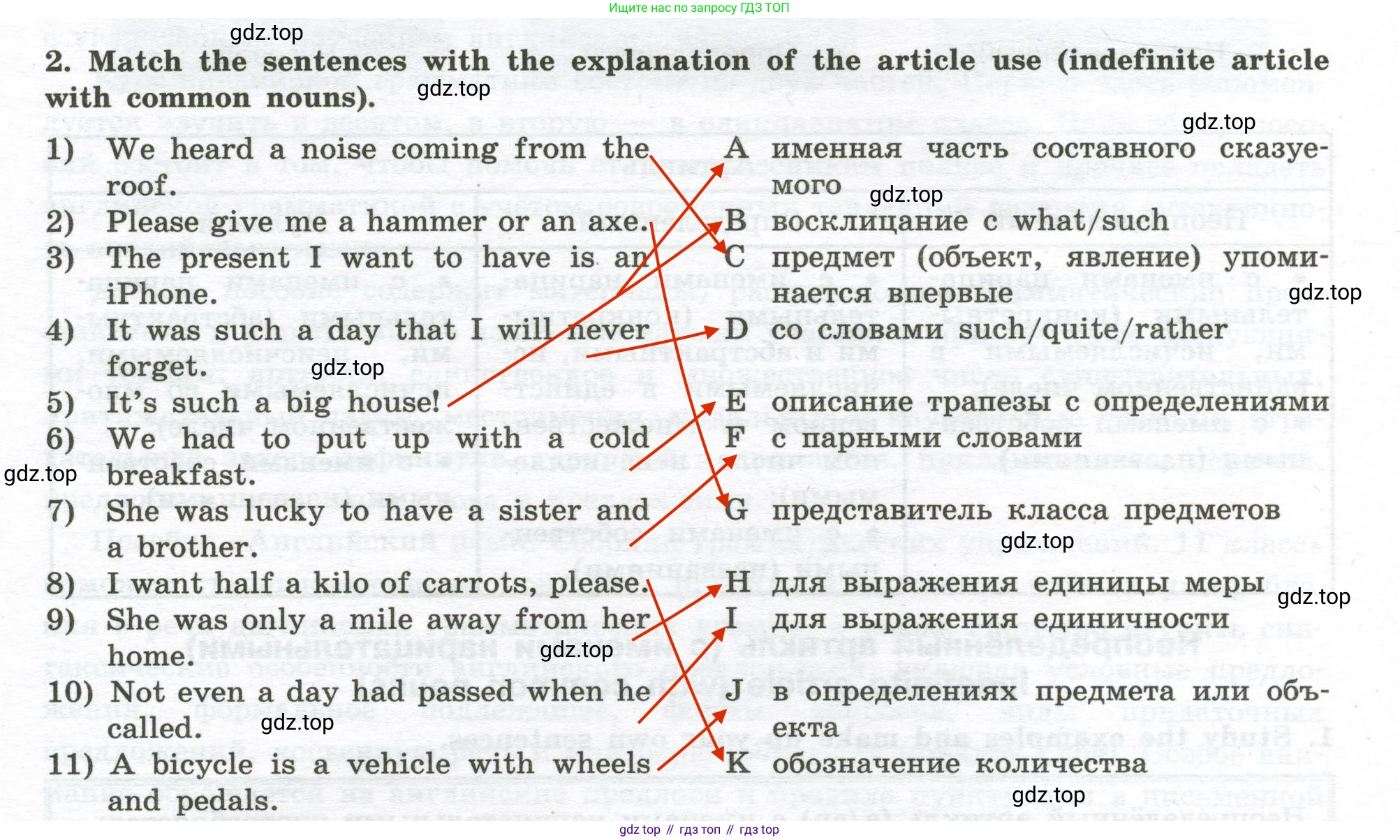 Английский язык (english), 10 класс сборник грамматических упражнений, автор: Мильруд Радислав Петрович (Millrood Radislav), издательство Просвещение, Москва, 2019, белого цвета, страница 6, номер 2, Решение 2