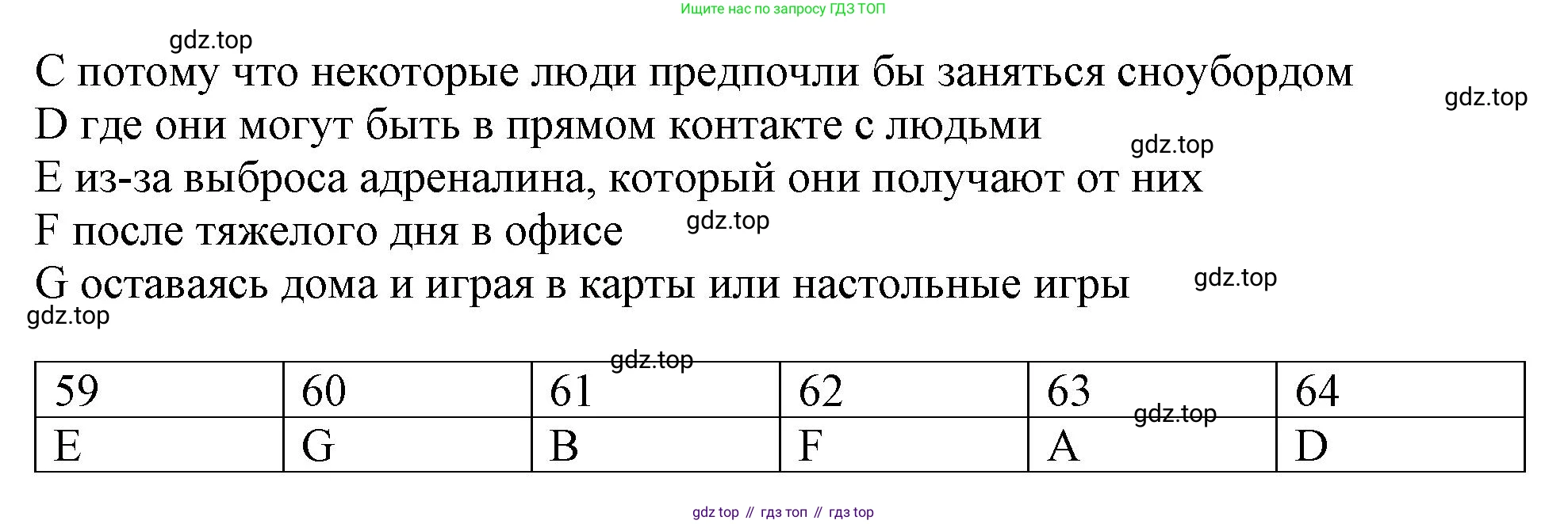 Английский язык (english), 10 класс контрольные задания (test booklet), авторы: Афанасьева Ольга Васильевна (Afanasyeva Olga), Дули Дженни (Dooley Jenny), Михеева Ирина Владимировна (Mikheeva Irina), Эванс Вирджиния (Evans Virginia), издательство Просвещение, Москва, 2019, красного цвета, страница 17, номер J, Решение 1 (продолжение 2)