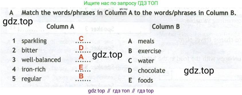 Английский язык (english), 10 класс контрольные задания (test booklet), авторы: Афанасьева Ольга Васильевна (Afanasyeva Olga), Дули Дженни (Dooley Jenny), Михеева Ирина Владимировна (Mikheeva Irina), Эванс Вирджиния (Evans Virginia), издательство Просвещение, Москва, 2019, красного цвета, страница 40, номер A, Решение 2