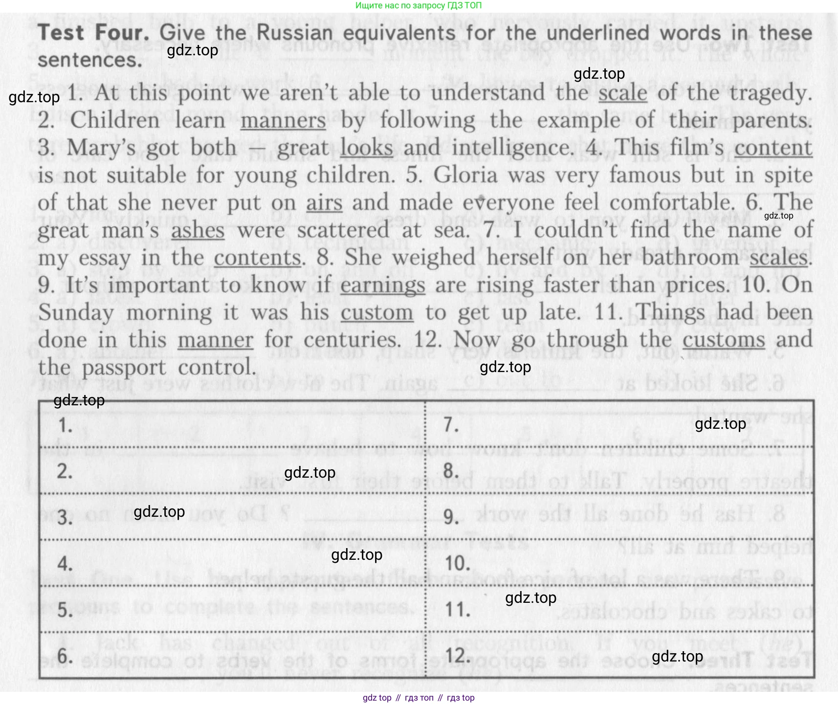 ГДЗ Английский язык (english), 10 класс контрольные задания (assessment tasks), авторы: Афанасьева Ольга Васильевна (Afanasyeva Olga), Михеева Ирина Владимировна (Mikheeva Irina), издательство Просвещение, Москва, 2016, оранжевого цвета, страница 16, Условие